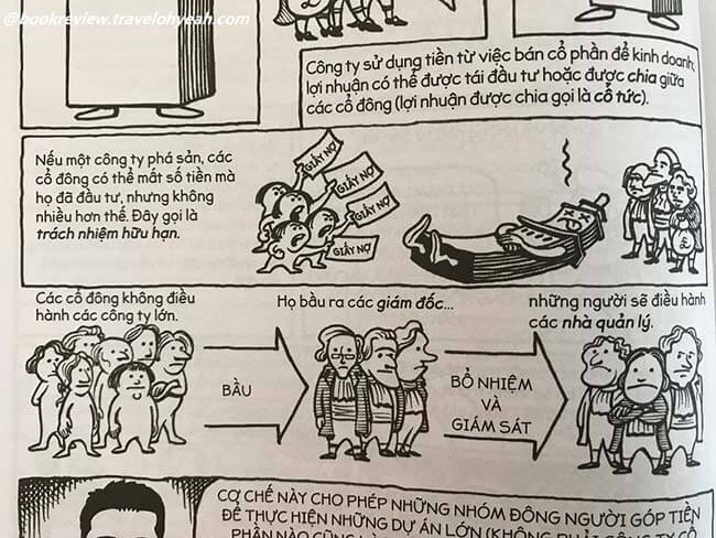 Giải thích cổ tức, TNHH